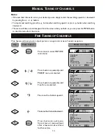 Preview for 13 page of Philips 21PT2110 Operating Instructions Manual