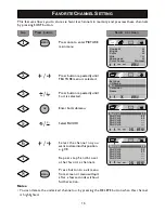 Preview for 16 page of Philips 21PT2110 Operating Instructions Manual