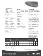 Preview for 2 page of Philips 21PT4455 Specifications