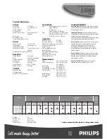 Preview for 3 page of Philips 21PT5324/05R Brochure