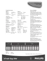 Preview for 2 page of Philips 21PT5505 Product Information