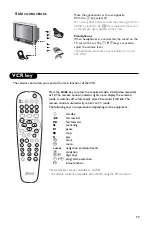 Preview for 17 page of Philips 21PT6807 Handbook