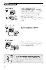 Preview for 34 page of Philips 21PT6807 Handbook