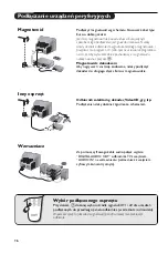 Preview for 88 page of Philips 21PT6807 Handbook