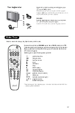 Preview for 143 page of Philips 21PT6807 Handbook