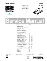 Philips 21PT836A/78 Service Manual preview