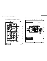 Preview for 41 page of Philips 21PT836A/78 Service Manual