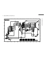 Preview for 43 page of Philips 21PT836A/78 Service Manual