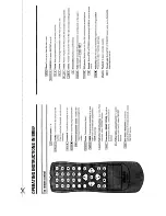 Preview for 3 page of Philips 21PV340 Operating Instructions Manual