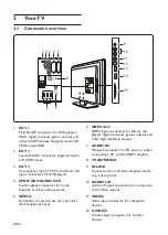 Preview for 8 page of Philips 22HFL3350D Setup Manual