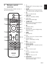 Preview for 15 page of Philips 22HFL3350D Setup Manual