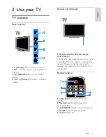 Preview for 9 page of Philips 22PFL4008K User Manual