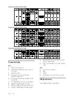 Preview for 56 page of Philips 22PFL4008K User Manual