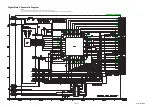 Preview for 48 page of Philips 22PFL4505D/F7 Service Manual