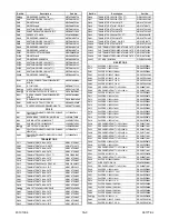 Preview for 60 page of Philips 22PFL4505D/F7 Service Manual