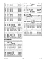 Preview for 63 page of Philips 22PFL4505D/F7 Service Manual