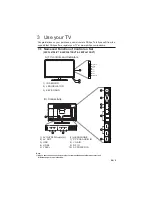 Preview for 7 page of Philips 22PFL4758/V7 User Manual