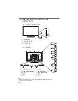 Preview for 8 page of Philips 22PFL4758/V7 User Manual