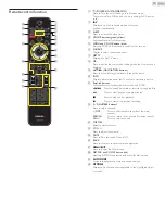 Preview for 10 page of Philips 22PFL4907 User Manual