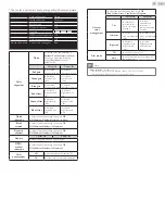 Preview for 31 page of Philips 22PFL4907 User Manual