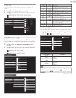 Preview for 35 page of Philips 22PFL4907 User Manual