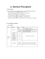 Preview for 6 page of Philips 22PFL5557/V7 Service Manual