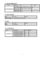 Preview for 10 page of Philips 22PFL5557/V7 Service Manual