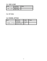 Preview for 12 page of Philips 22PFL5557/V7 Service Manual