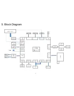 Preview for 16 page of Philips 22PFL5557/V7 Service Manual