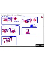 Preview for 18 page of Philips 22PFL5557/V7 Service Manual