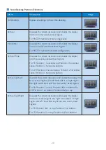 Preview for 22 page of Philips 234CL2 User Manual