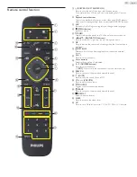 Preview for 10 page of Philips 23PFL4509/F7 User Manual