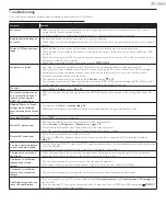 Preview for 33 page of Philips 23PFL4509/F7 User Manual