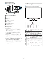 Preview for 8 page of Philips 240P4 User Manual