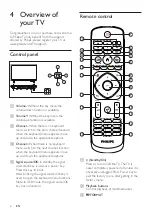 Preview for 8 page of Philips 24PHD5565 User Manual