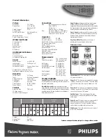 Preview for 14 page of Philips 24PW6304 Brochure