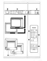 Preview for 3 page of Philips 25CE6270 Operating Instructions Manual