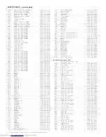 Preview for 147 page of Philips 26FW5220 Service Manual