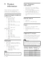 Preview for 48 page of Philips 26HFL4372D User Manual