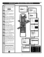 Preview for 21 page of Philips 27PT81S Instructions For Use Manual