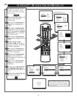 Preview for 24 page of Philips 27PT81S Instructions For Use Manual