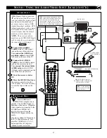 Preview for 37 page of Philips 27PT81S Instructions For Use Manual