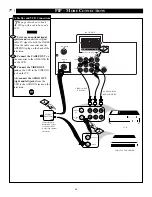 Preview for 46 page of Philips 27PT81S Instructions For Use Manual