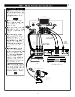 Preview for 47 page of Philips 27PT81S Instructions For Use Manual