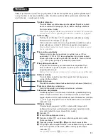 Preview for 101 page of Philips 28PW6516-79R Product Manual