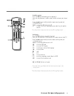 Preview for 25 page of Philips 28PW8506/12 User Manual