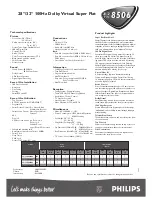 Preview for 2 page of Philips 28PW8506 Technical Specifications