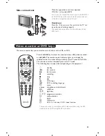 Preview for 13 page of Philips 28PW8609/12 Handbook