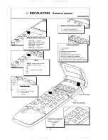 Preview for 7 page of Philips 28ST2780 (Spanish) Manual De Usuario