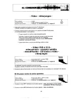 Preview for 24 page of Philips 28ST2780 (Spanish) Manual De Usuario